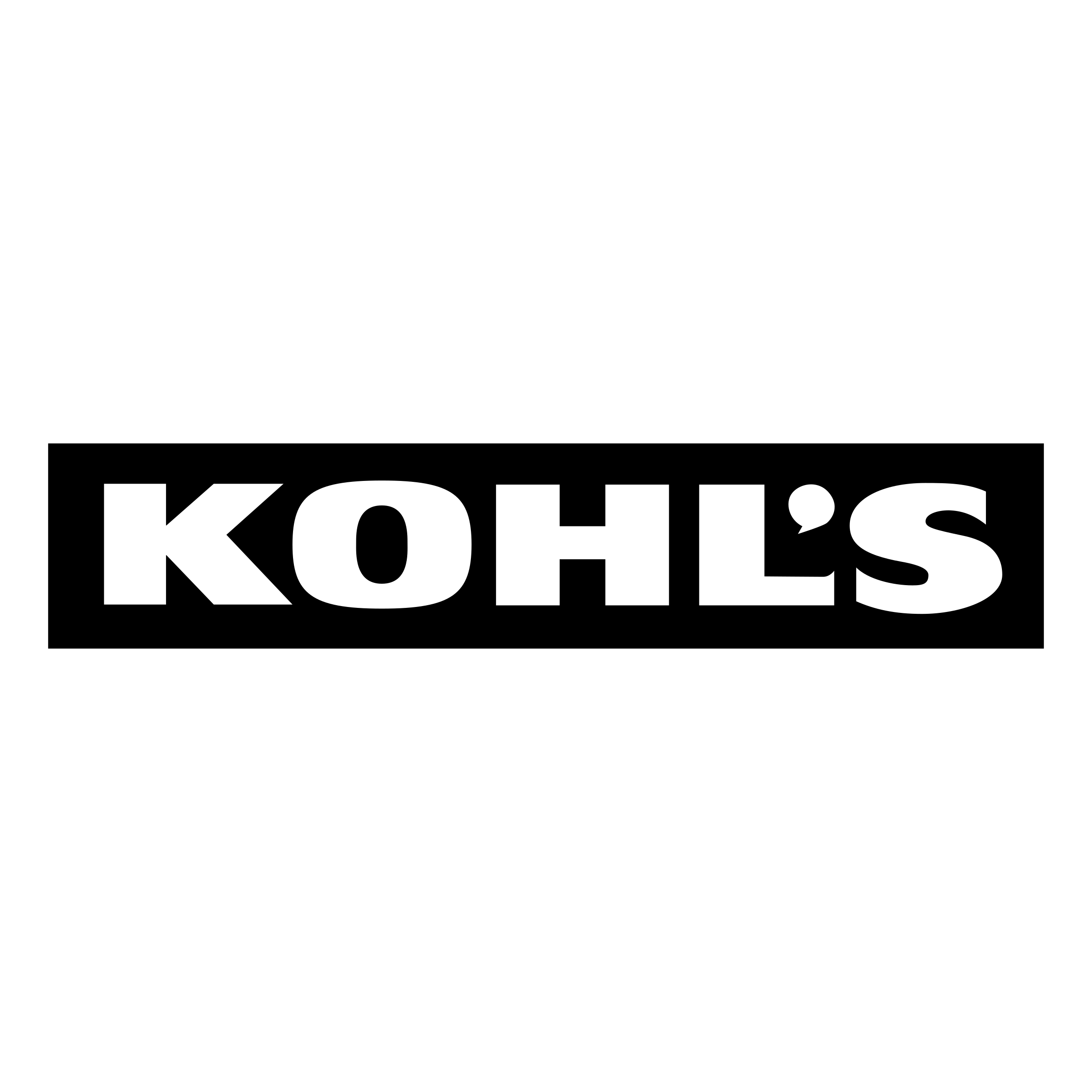 Kohls Promo Code