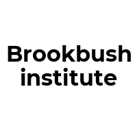 BROOKBUSHINSTITUTE Promo Codes  BROOKBUSHINSTITUTE Coupon Codes