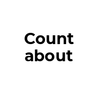 COUNTABOUT Promo Codes  COUNTABOUT Coupon Codes