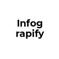 INFOGRAPIFY Promo Codes  INFOGRAPIFY Coupon Codes