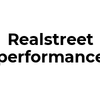 REALSTREETPERFORMANCE Promo Codes  REALSTREETPERFORMANCE Coupon Codes